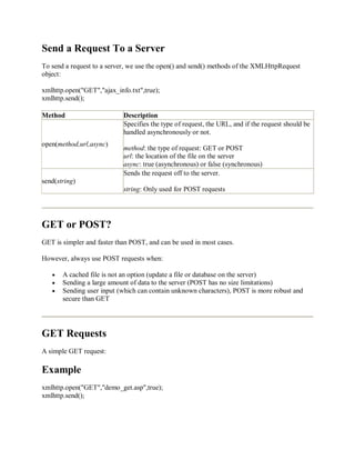 Send a Request To a Server
To send a request to a server, we use the open() and send() methods of the XMLHttpRequest
object:
xmlhttp.open("GET","ajax_info.txt",true);
xmlhttp.send();
Method Description
open(method,url,async)
Specifies the type of request, the URL, and if the request should be
handled asynchronously or not.
method: the type of request: GET or POST
url: the location of the file on the server
async: true (asynchronous) or false (synchronous)
send(string)
Sends the request off to the server.
string: Only used for POST requests
GET or POST?
GET is simpler and faster than POST, and can be used in most cases.
However, always use POST requests when:
A cached file is not an option (update a file or database on the server)
Sending a large amount of data to the server (POST has no size limitations)
Sending user input (which can contain unknown characters), POST is more robust and
secure than GET
GET Requests
A simple GET request:
Example
xmlhttp.open("GET","demo_get.asp",true);
xmlhttp.send();
 