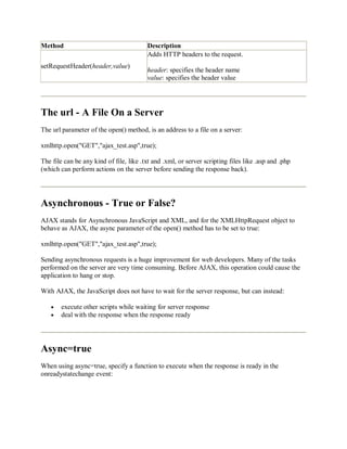 Method Description
setRequestHeader(header,value)
Adds HTTP headers to the request.
header: specifies the header name
value: specifies the header value
The url - A File On a Server
The url parameter of the open() method, is an address to a file on a server:
xmlhttp.open("GET","ajax_test.asp",true);
The file can be any kind of file, like .txt and .xml, or server scripting files like .asp and .php
(which can perform actions on the server before sending the response back).
Asynchronous - True or False?
AJAX stands for Asynchronous JavaScript and XML, and for the XMLHttpRequest object to
behave as AJAX, the async parameter of the open() method has to be set to true:
xmlhttp.open("GET","ajax_test.asp",true);
Sending asynchronous requests is a huge improvement for web developers. Many of the tasks
performed on the server are very time consuming. Before AJAX, this operation could cause the
application to hang or stop.
With AJAX, the JavaScript does not have to wait for the server response, but can instead:
execute other scripts while waiting for server response
deal with the response when the response ready
Async=true
When using async=true, specify a function to execute when the response is ready in the
onreadystatechange event:
 