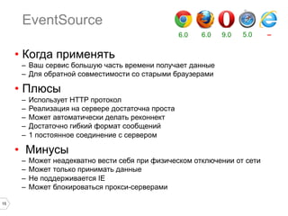 EventSource
6.0

6.0

9.0

5.0

•  Когда применять
–  Ваш сервис большую часть времени получает данные
–  Для обратной совместимости со старыми браузерами

•  Плюсы
–  Использует HTTP протокол
–  Реализация на сервере достаточна проста
–  Может автоматически делать реконнект
–  Достаточно гибкий формат сообщений
–  1 постоянное соединение с сервером

•  Минусы
–  Может неадекватно вести себя при физическом отключении от сети
–  Может только принимать данные
–  Не поддерживается IE
–  Может блокироваться прокси-серверами
15

–

 