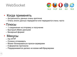 WebSocket
14.0

11.0*

8.0

•  Когда применять
–  Актуальность данных очень критична
–  Очень много данных передается или передаются очень часто

•  Плюсы
–  1 соединение на отправку и получение
–  Быстрый обмен данными
–  Бинарный формат

•  Минусы
–  Не HTTP
–  Сложно отлаживать
–  Может блокироваться прокси-серверами
–  6 форматов протокола
–  Поддерживается далеко не всеми веб-браузерами
17

6.0

10.0

 