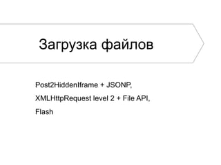 Загрузка файлов
Post2HiddenIframe + JSONP,
XMLHttpRequest level 2 + File API,
Flash

 