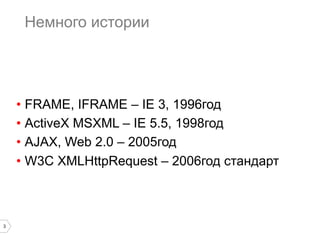 Немного истории

•  FRAME, IFRAME – IE 3, 1996год
•  ActiveX MSXML – IE 5.5, 1998год
•  AJAX, Web 2.0 – 2005год
•  W3C XMLHttpRequest – 2006год стандарт

3

 