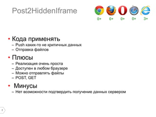Post2HiddenIframe
0+

0+

0+

•  Кода применять
–  Push каких-то не критичных данных
–  Отправка файлов

•  Плюсы
–  Реализация очень проста
–  Доступен в любом браузере
–  Можно отправлять файлы
–  POST, GET

•  Минусы
–  Нет возможности подтвердить получение данных сервером

7

0+

3+

 