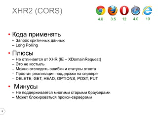 XHR2 (CORS)
4.0

•  Кода применять
–  Запрос критичных данных
–  Long Polling

•  Плюсы
–  Не отличается от XHR (IE – XDomainRequest)
–  Это не костыль
–  Можно отследить ошибки и статусы ответа
–  Простая реализация поддержки на сервере
–  DELETE, GET, HEAD, OPTIONS, POST, PUT

•  Минусы
–  Не поддерживается многими старыми браузерами
–  Может блокироваться прокси-серверами

9

3.5

12

4.0

10

 