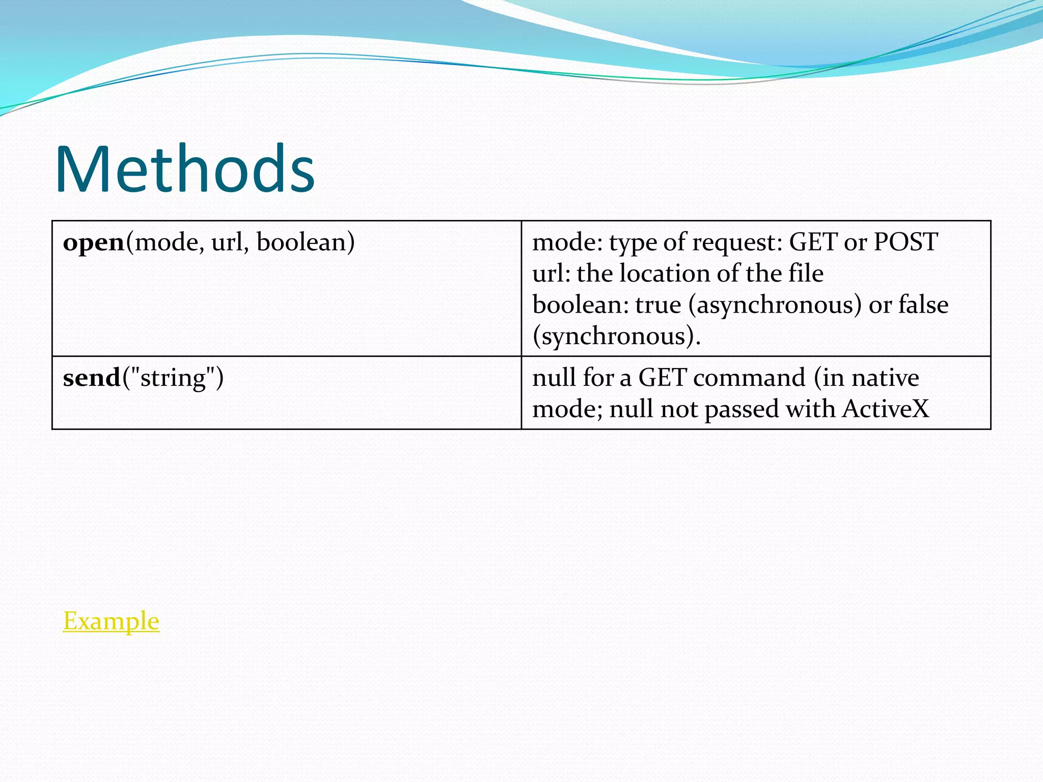 Methods
open(mode, url, boolean)   mode: type of request: GET or POST
                           url: the location of the file
                           boolean: true (asynchronous) or false
                           (synchronous).
send("string")             null for a GET command (in native
                           mode; null not passed with ActiveX




Example
 