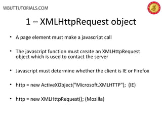 1 – XMLHttpRequest object
• A page element must make a javascript call
• The javascript function must create an XMLHttpRequest
object which is used to contact the server
• Javascript must determine whether the client is IE or Firefox
• http = new ActiveXObject("Microsoft.XMLHTTP"); (IE)
• http = new XMLHttpRequest(); (Mozilla)
 