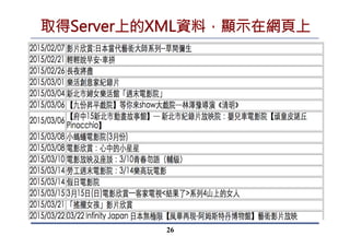 3.XML - Table
•  前面加上表格的開始語法
•  table border=1
•  trtd日期/tdtd活動/td/tr
•  中間穿插表格語法
•  後面加上表格的結束語法
•  /table
26
 
