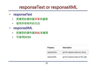 查詢今日天氣
跨網域資料存取：JSONP
27
 