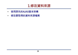 選擇城市，查詢今日天氣
28
 