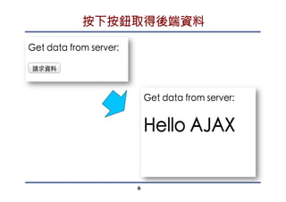按下按鈕取得後端資料
6
 