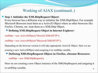 Working of AJAX (continued..)
Step 1–Initialize the XMLHttpRequest Object:
Every browser has a different way to initialize the XMLHttpObject. For example
Microsoft Browsers treat them as a ActiveX Object where as other browsers like
Firefox, Chrome, etc. treat them as a XMLHttp Object.
Defining XMLHttpRequest Object in Internet Explorer:
xmlHttp = new ActiveXObject("Msxml2.XMLHTTP");
xmlHttp = new ActiveXObject("Microsoft.XMLHTTP");
Depending on the browser version it will take appropriate ActiveX Object. Here we are
creating a new ActiveXObject and assigning it to xmlHttp variable.
Defining XMLHttpRequest Object in Firefox, chrome Browsers:
xmlHttp = new XMLHttpRequest();
Here we are creating a new Object instance of the XMLHttpRequest and assigning it
to xmlHttp variable. 6
 