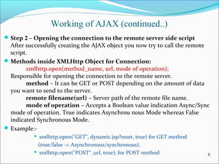 Working of AJAX (continued..)
Step 2 – Opening the connection to the remote server side script
After successfully creating the AJAX object you now try to call the remote
script.
Methods inside XMLHttp Object for Connection:
xmlhttp.open(method_name, url, mode of operation);
Responsible for opening the connection to the remote server.
method – It can be GET or POST depending on the amount of data
you want to send to the server.
remote filename(url) – Server path of the remote file name.
mode of operation – Accepts a Boolean value indication Async/Sync
mode of operation. True indicates Asynchrou nous Mode whereas False
indicated Synchronous Mode.
Example:-
 xmlhttp.open("GET", dynamic.jsp?reset, true) for GET method
(true/false -> Asynchronous/synchronous).
 xmlhttp.open("POST“ ,url, true); for POST method 6
 