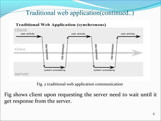 4
Traditional web application(continued..)
Fig shows client upon requesting the server need to wait until it 
get response from the server.
Fig. 2 traditional web application communication
 