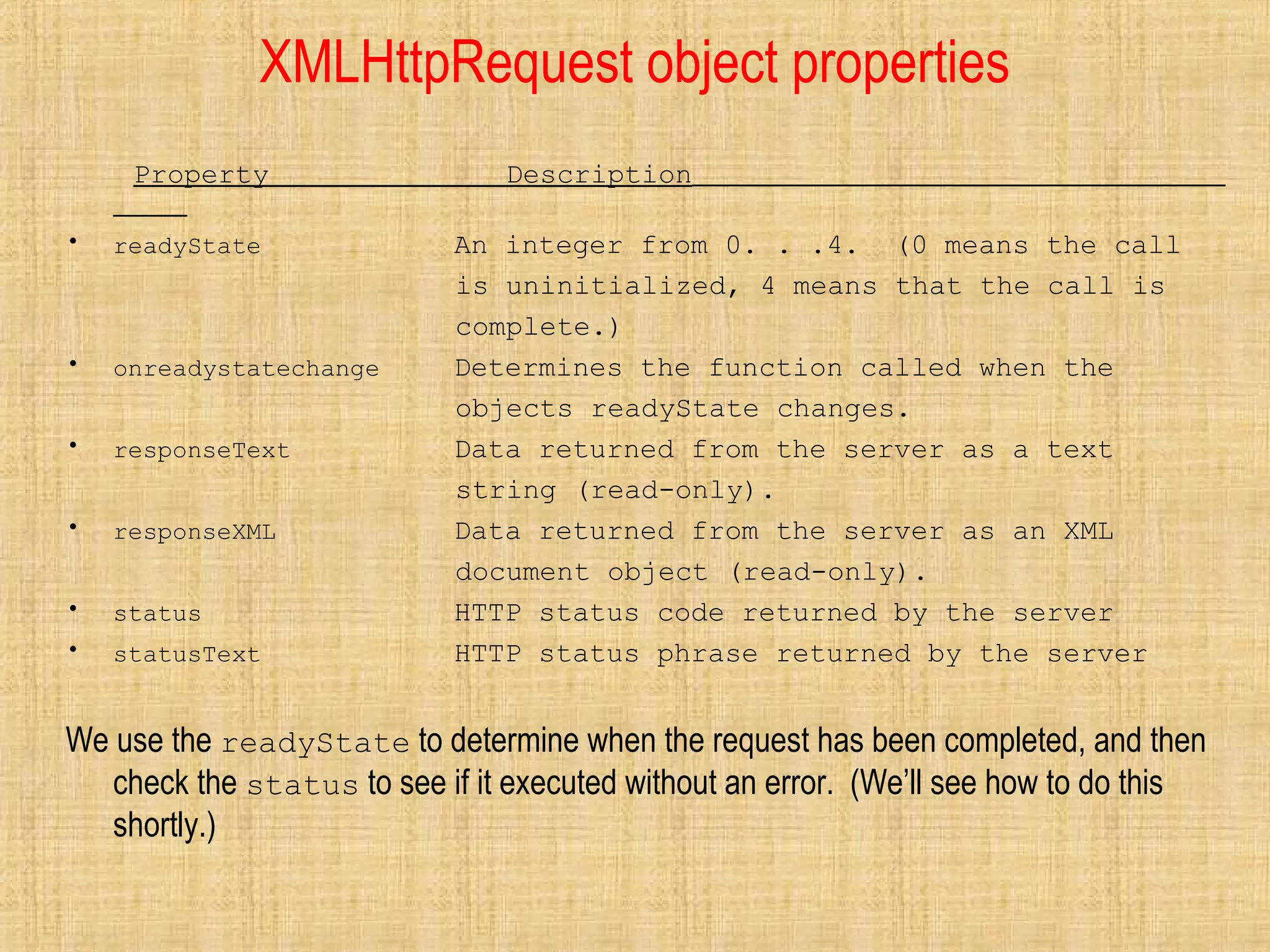XMLHttpRequest object properties
Property Description
• readyState An integer from 0. . .4. (0 means the call
is uninitialized, 4 means that the call is
complete.)
• onreadystatechange Determines the function called when the
objects readyState changes.
• responseText Data returned from the server as a text
string (read-only).
• responseXML Data returned from the server as an XML
document object (read-only).
• status HTTP status code returned by the server
• statusText HTTP status phrase returned by the server
We use the readyState to determine when the request has been completed, and then
check the status to see if it executed without an error. (We’ll see how to do this
shortly.)
 