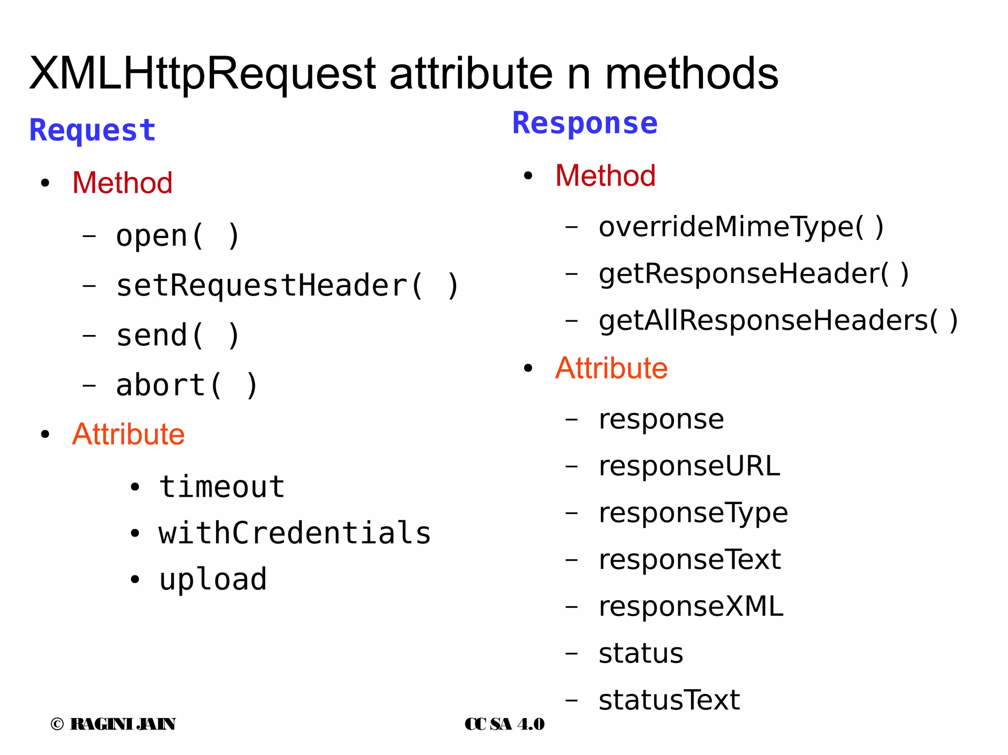 © RAGINIJAIN CC SA 4.0
XMLHttpRequest attribute n methods
Request
● Method
– open( )
– setRequestHeader( )
– send( )
– abort( )
● Attribute
● timeout
● withCredentials
● upload
Response
● Method
– overrideMimeType( )
– getResponseHeader( )
– getAllResponseHeaders( )
● Attribute
– response
– responseURL
– responseType
– responseText
– responseXML
– status
– statusText
 