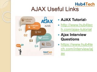 AJAX Useful Links
 AJAX Tutorial-
 http://www.hub4tec
h.com/ajax-tutorial
 Ajax Interview
Questions
 https://www.hub4te
ch.com/interview/aj
ax
 