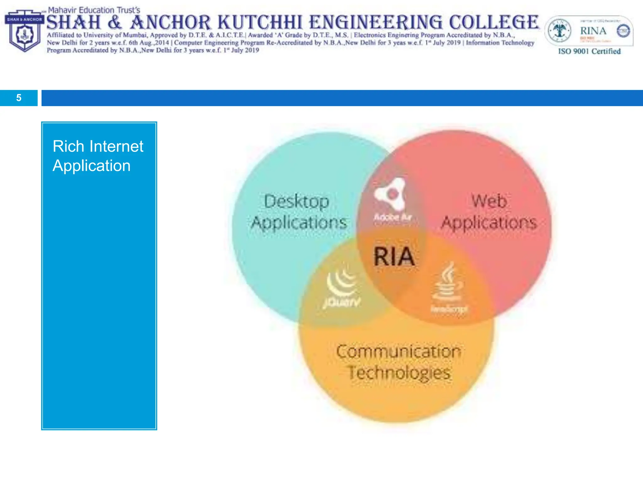 Rich Internet
Application
5
 