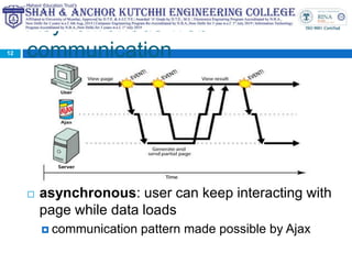Asynchronous web
communication
 asynchronous: user can keep interacting with
page while data loads
 communication pattern made possible by Ajax
12
 