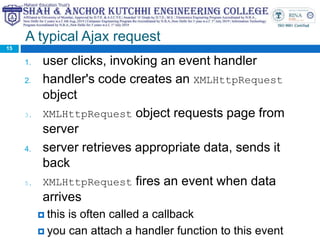 A typical Ajax request
1. user clicks, invoking an event handler
2. handler's code creates an XMLHttpRequest
object
3. XMLHttpRequest object requests page from
server
4. server retrieves appropriate data, sends it
back
5. XMLHttpRequest fires an event when data
arrives
 this is often called a callback
 you can attach a handler function to this event
15
 