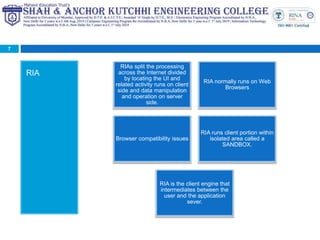 RIA
7
RIAs split the processing
across the Internet divided
by locating the UI and
related activity runs on client
side and data manipulation
and operation on server
side.
RIA normally runs on Web
Browsers
Browser compatibility issues
RIA runs client portion within
isolated area called a
SANDBOX.
RIA is the client engine that
intermediates between the
user and the application
sever.
 