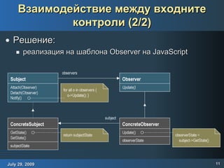 Взаимодействие между входните контроли (2/2) Решение: реализация на шаблона Observer на JavaScript 