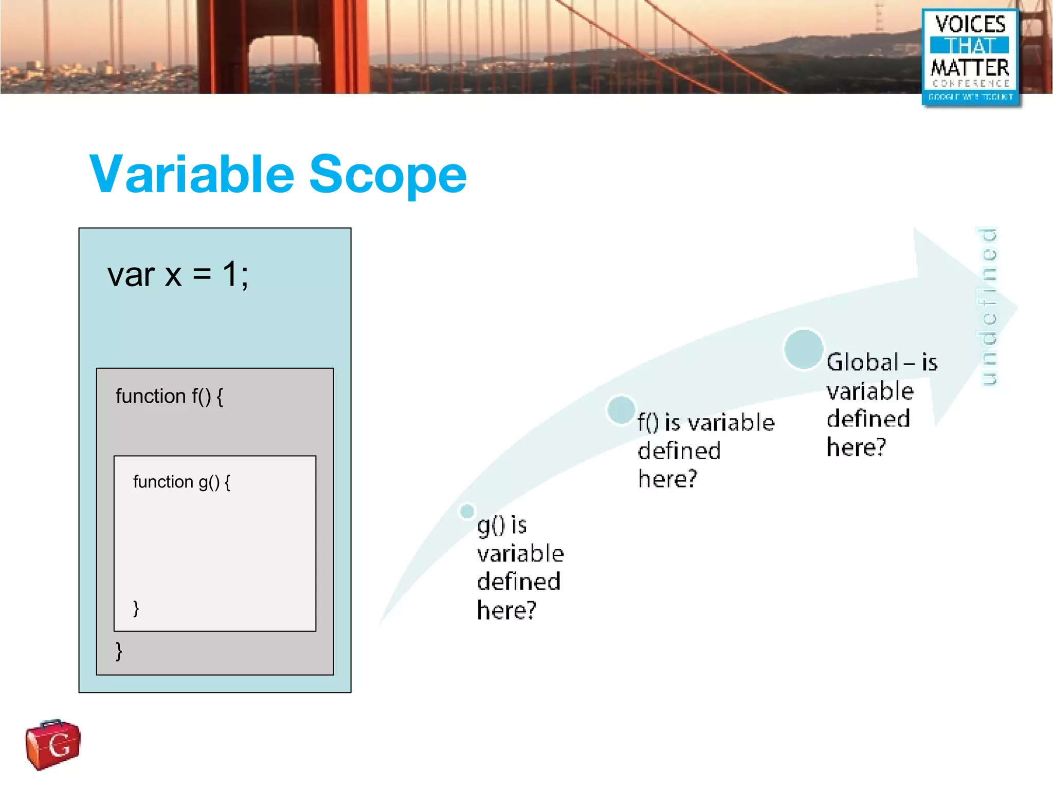 Variable Scope var x = 1; function f() { } function g() { } 