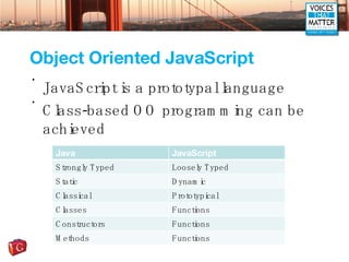 Object Oriented JavaScript <ul><li>JavaScript is a prototypal language </li></ul><ul><li>Class-based OO programming can be...
