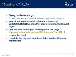 “ Traditional” AJAX Okay, so here we go: <input type=“text” size=“5” onBlur=“updateCityState()”> Now all we need to do is implement a javascript updateCityState() function that creates an XMLHttpRequest object Then we take that object and request a PHP page  http://www.example.com/getCityState.php?zip=14214 … parse the result … update the city and state input fields to reflect the new information! 