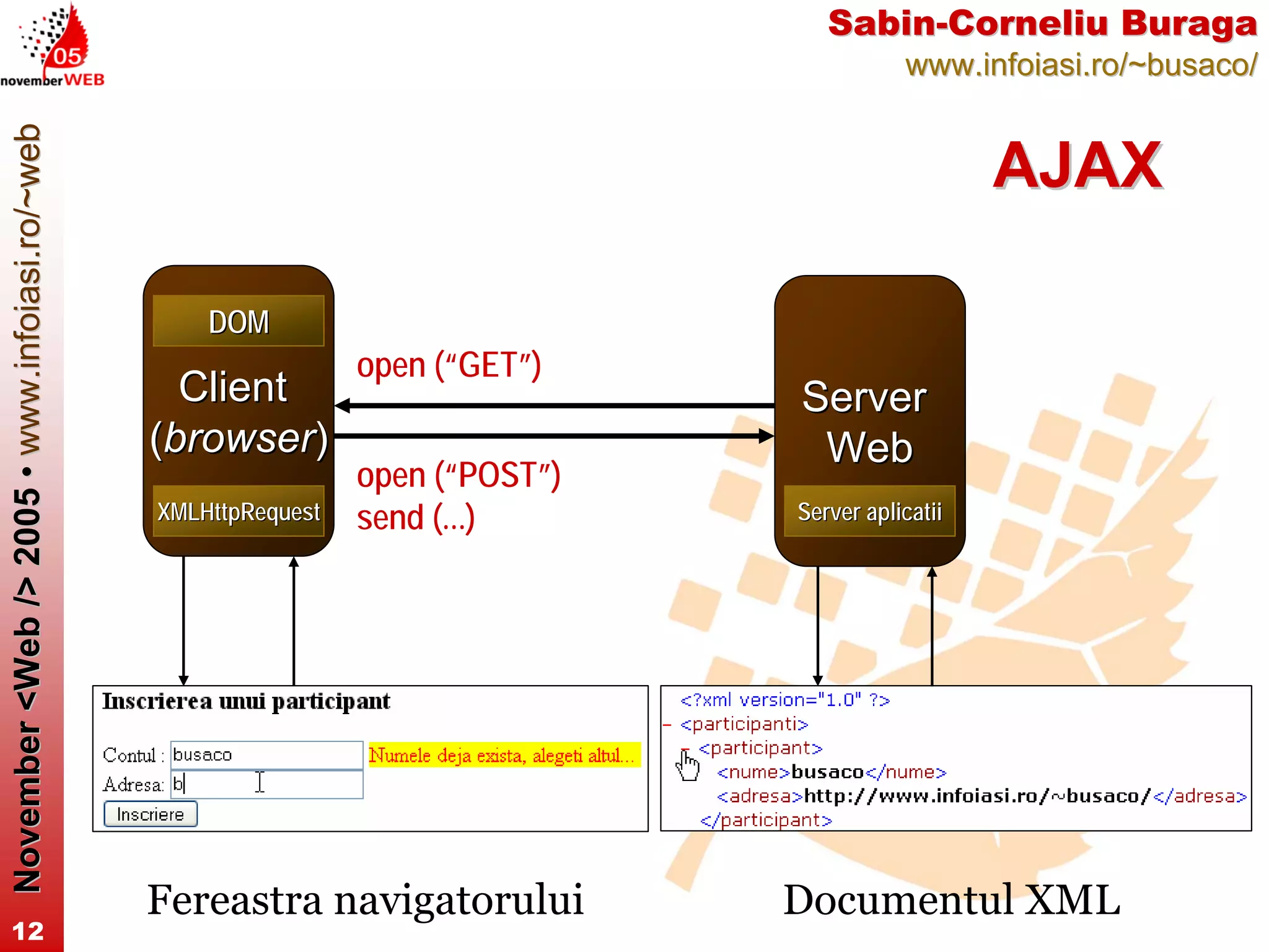 AJAX - back to the future