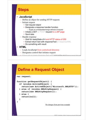 Ajax basics | PDF