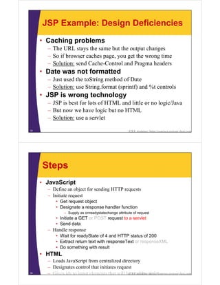 Ajax basics | PDF
