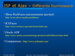 Ajax en Java - GTI780 & MTI780 - ETS - A08