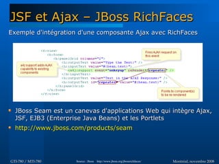 Ajax en Java - GTI780 & MTI780 - ETS - A08