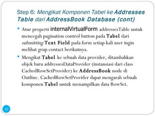 Step 6:  Mengikat Komponen Tabel ke  Addresses Table  dari  AddressBook Database (cont) Atur properti  internalVirtualForm  addressesTable untuk mencegah pagination control button pada  Tabel  dari  submitting   Text Field  pada form setiap kali user ingin melihat grup contact berikutnya. Mengikat  Tabel  ke sebuah data provider, ditambahkan objek baru addressesDataProvider (instansiasi dari class CachedRowSetProvider) ke  AddressBook  node di Outline. CachedRowSetProvider dapat mengarah sebuah komponen  Tabel  untuk menampilkan data RowSet. 