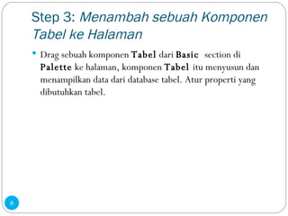 Step 3:  Menambah sebuah Komponen Tabel ke Halaman Drag sebuah komponen  Tabel  dari  Basic  section di  Palette  ke halaman, komponen  Tabel  itu menyusun dan menampilkan data dari database tabel. Atur properti yang dibutuhkan tabel. 
