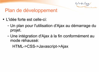 Plan de développement L'idée forte est celle-ci: Un plan pour l'utilisation d'Ajax au démarrage du projet. Une intégration d'Ajax à la fin conformément au mode réhaussé: HTML->CSS->Javascript->Ajax 