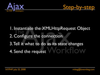 Ajax for PHP Developers