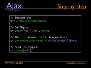 Ajax for PHP Developers