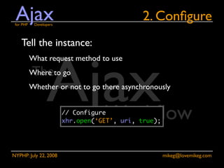 Ajax for PHP Developers