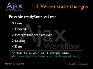 Ajax for PHP Developers
