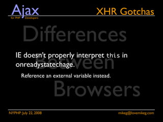 Ajax for PHP Developers