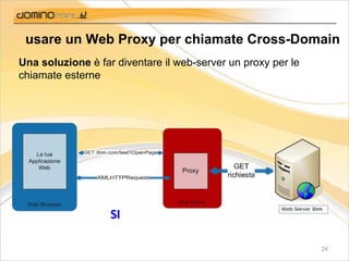 Ajax - Presente e futuro delle applicazioni web