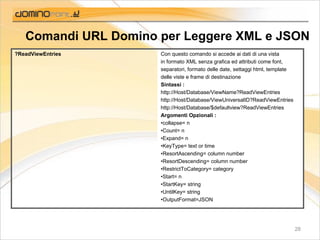 Ajax - Presente e futuro delle applicazioni web
