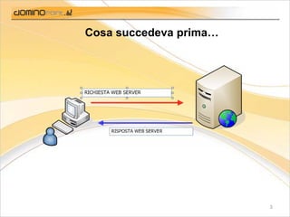 Ajax - Presente e futuro delle applicazioni web