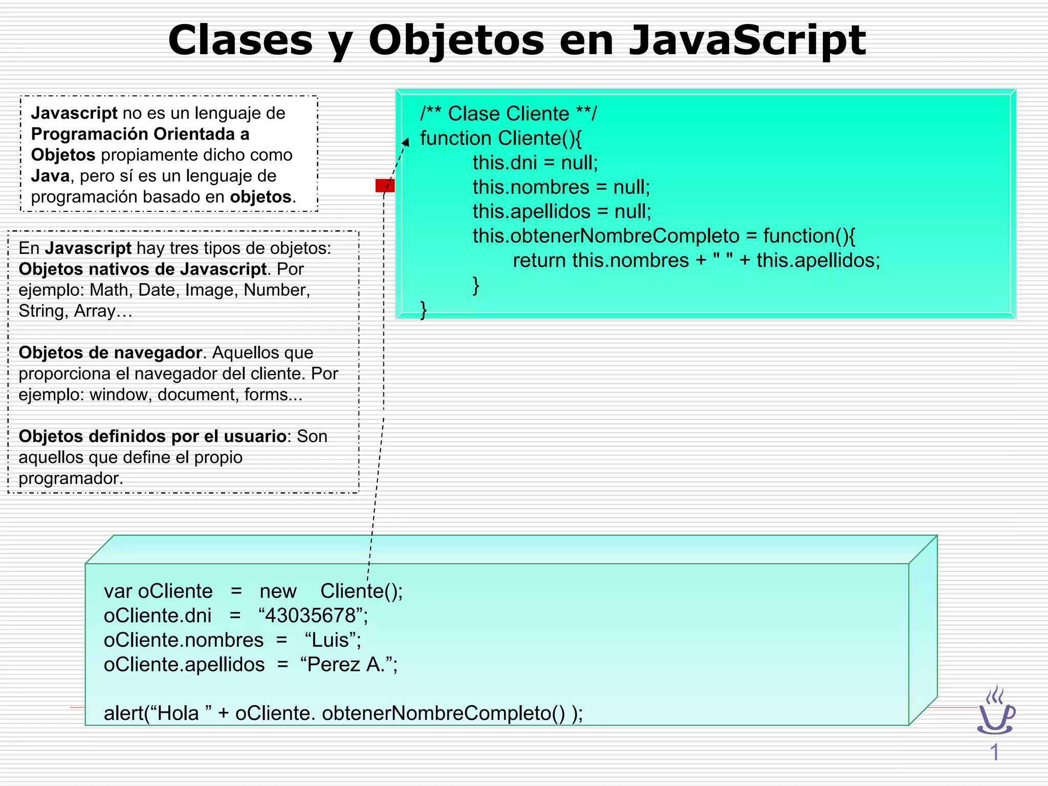 Clases y Objetos en JavaScript var oCliente  =  new  Cliente(); oCliente.dni  =  “43035678”; oCliente.nombres  =  “Luis”; oCliente.apellidos  =  “Perez A.”; alert(“Hola ” + oCliente. obtenerNombreCompleto() ); /** Clase Cliente **/ function Cliente(){ this.dni = null; this.nombres = null; this.apellidos = null; this.obtenerNombreCompleto = function(){   return this.nombres + " " + this.apellidos; } } 1 Javascript  no es un lenguaje de  Programación Orientada a Objetos  propiamente dicho como  Java , pero sí es un lenguaje de programación basado en  objetos .  En  Javascript  hay tres tipos de objetos: Objetos nativos de Javascript . Por ejemplo: Math, Date, Image, Number, String, Array… Objetos de navegador . Aquellos que proporciona el navegador del cliente. Por ejemplo: window, document, forms...  Objetos definidos por el usuario : Son aquellos que define el propio programador. 