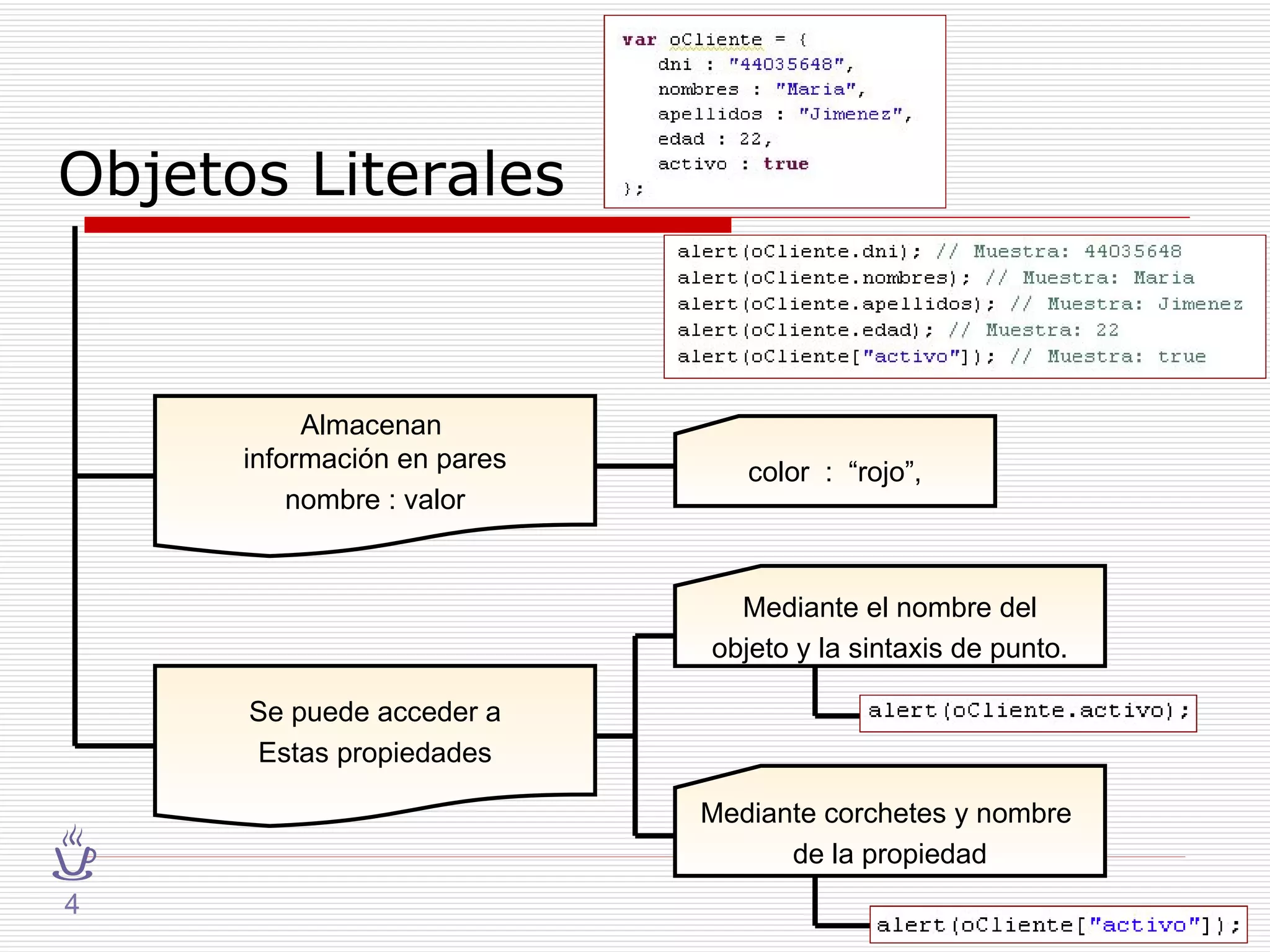 Objetos Literales Almacenan  información en pares nombre : valor color  :  “rojo”, Se puede acceder a Estas propiedades Mediante el nombre del objeto y la sintaxis de punto. Mediante corchetes y nombre  de la propiedad 4 