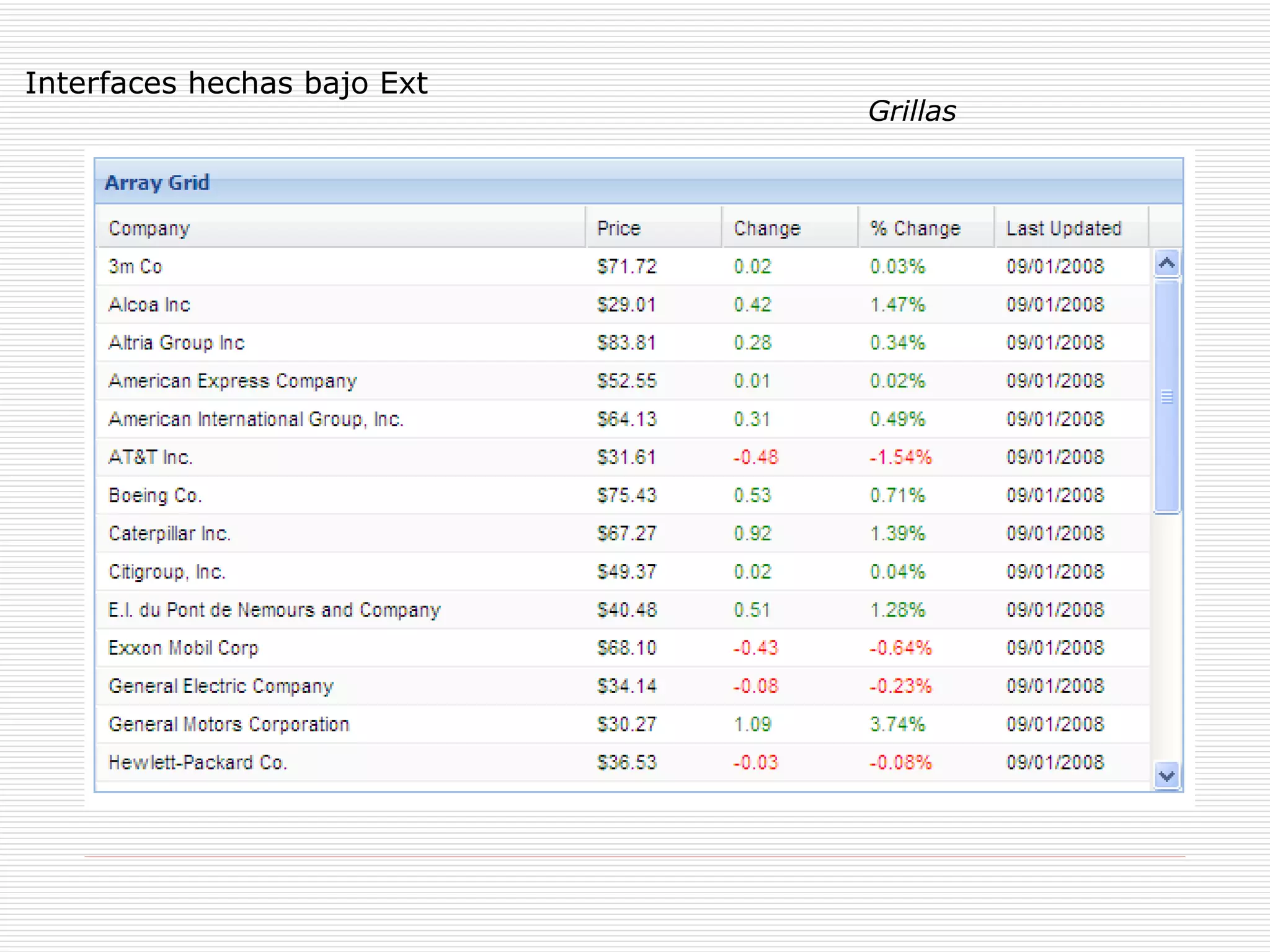Interfaces hechas bajo Ext Grillas 