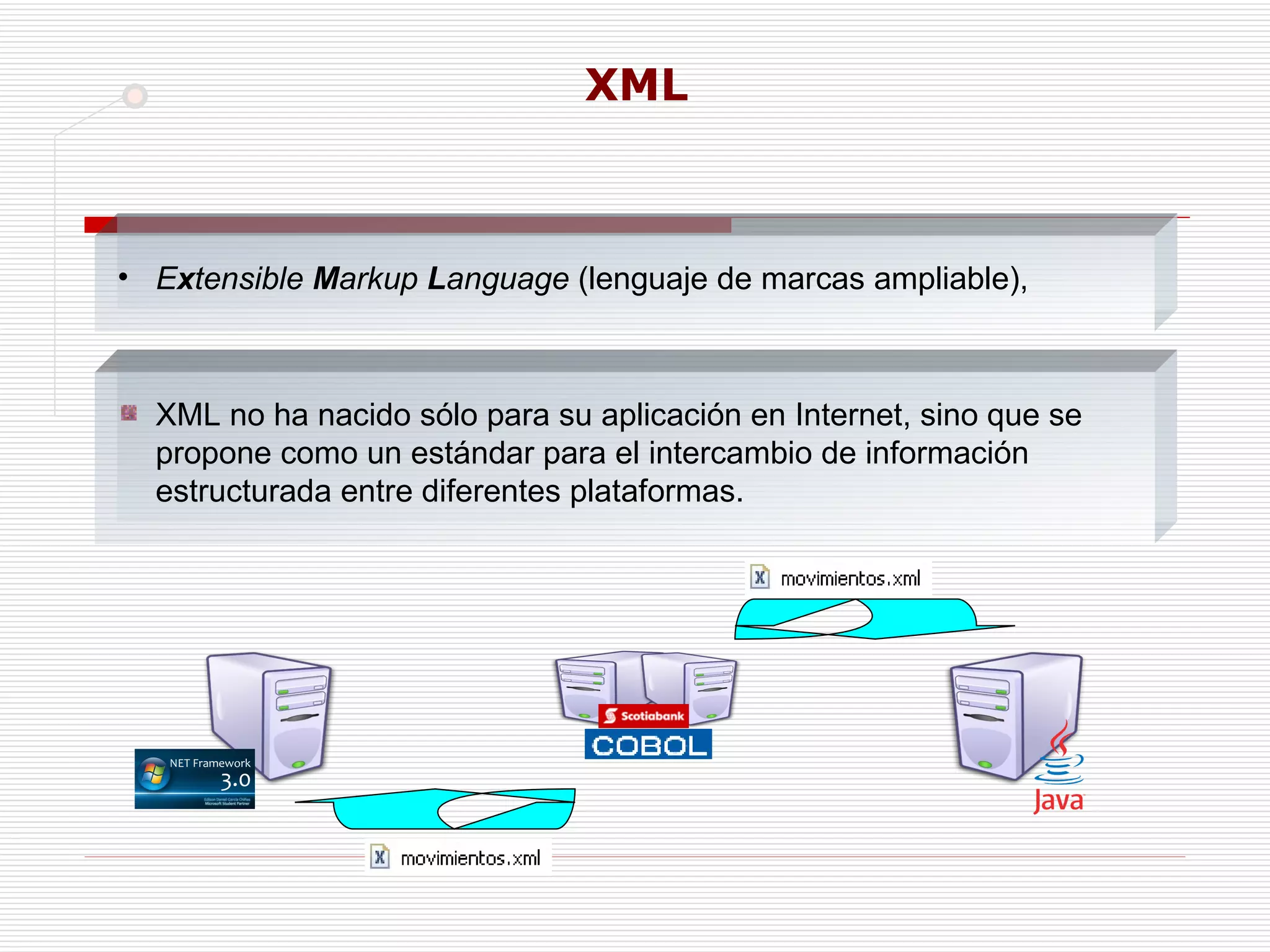 XML E x tensible  M arkup  L anguage  (lenguaje de marcas ampliable),  XML no ha nacido sólo para su aplicación en Internet, sino que se propone como un estándar para el intercambio de información estructurada entre diferentes plataformas. 