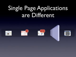 Ajax In Action 2008 - Gui Development With qooxdoo