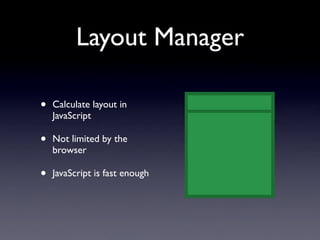 Ajax In Action 2008 - Gui Development With qooxdoo